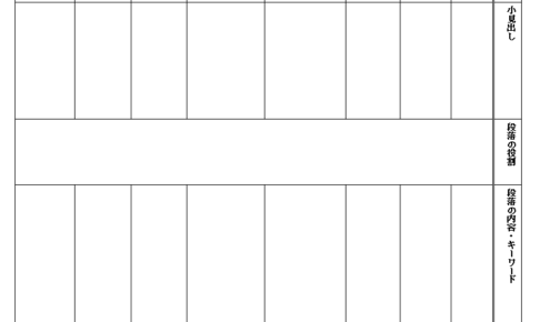 アップとルーズで伝える 国語 説明文 授業案 ワークシートあり 段落の役割と表現の特徴を読み取る Edupedia