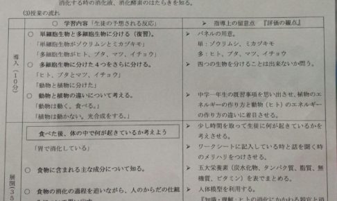 教員採用試験 体験談 模擬授業 2つのポイント 指導案付き Edupedia 教員採用試験 体験談 模擬授業 2つのポイント 指導案付き Edupedia