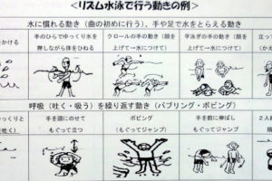 水遊びについて 水に慣れる運動遊び 浮く もぐる遊び 文部科学省 Edupedia