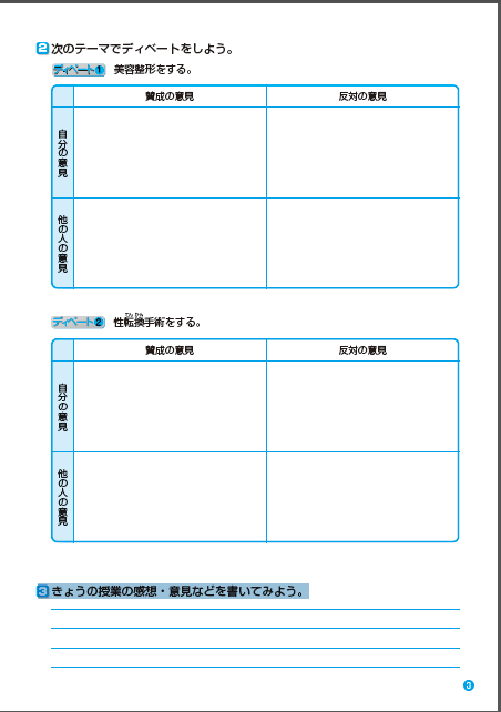 【中古】 社会科授業に向くディベート論題 よのなか科～現代社会の諸問題編 ～「どこまでいじくる？ヒトのカラダ