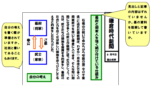 鎌倉時代新聞.png